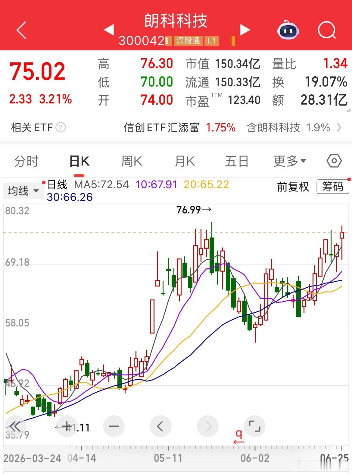6.12铁芬裙的深科技有没那种明明看到了大美女，却不敢上前打招呼，含泪看着别人牵