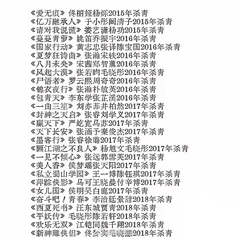 据说已库存了四百多部电视剧，至今播不出来。这些库存剧，有的都已杀青十多年了，为何