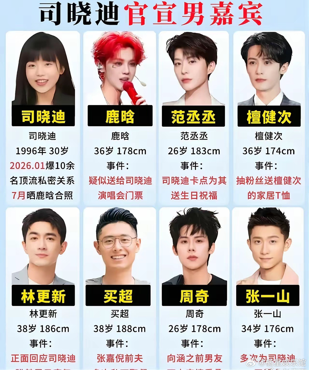 曝光了这么多人，男明星怎么都不告她