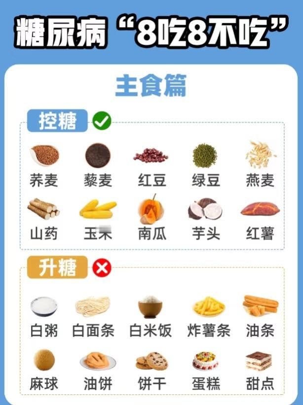 糖尿病超全控糖饮食清单🔥“8吃8不吃”控糖饮食不知道怎么吃？看这篇就够了！日常