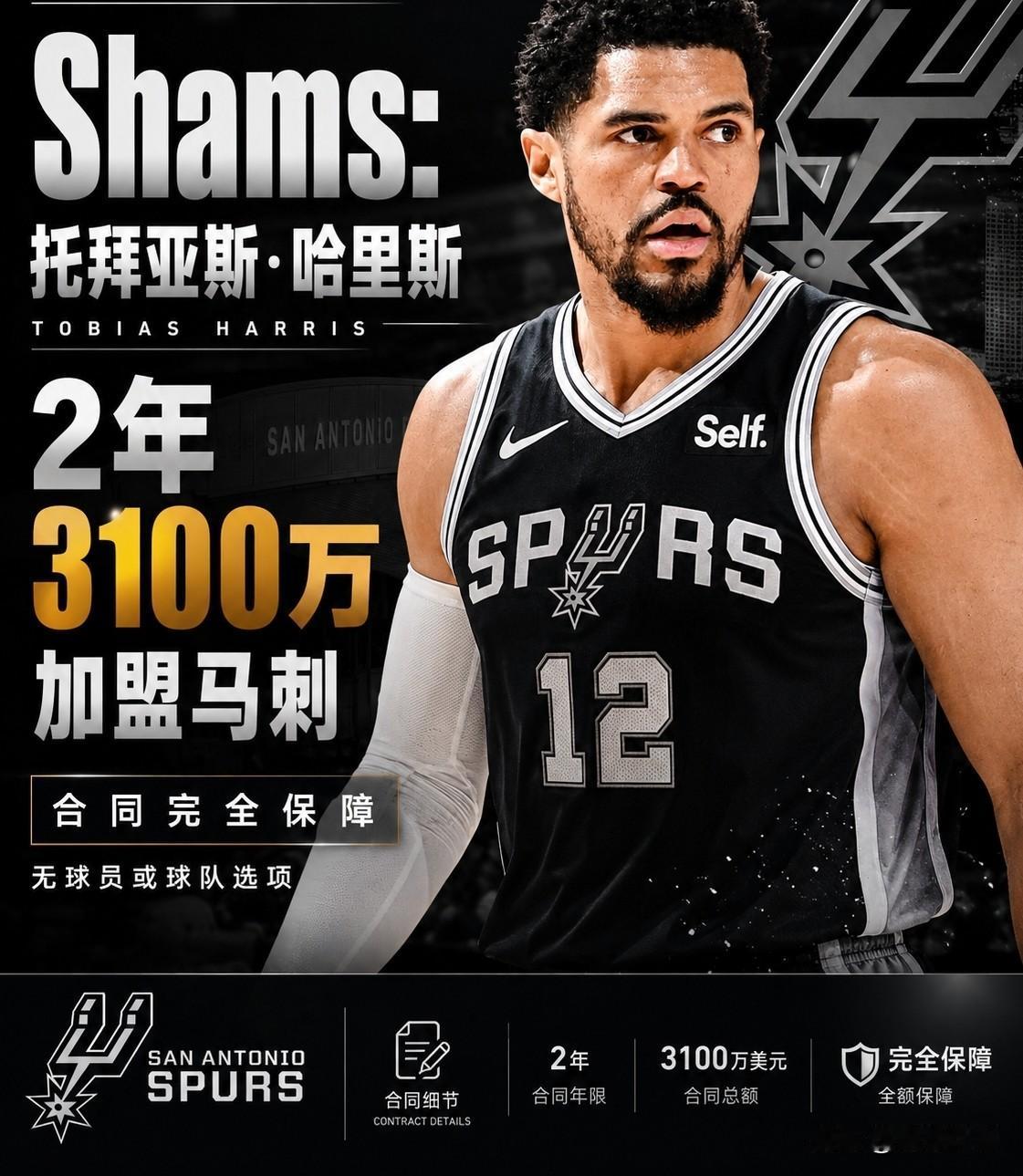 马刺捡了大漏了，2年3100万美元拿下活塞季后赛二当家！据美国NBA记者报道