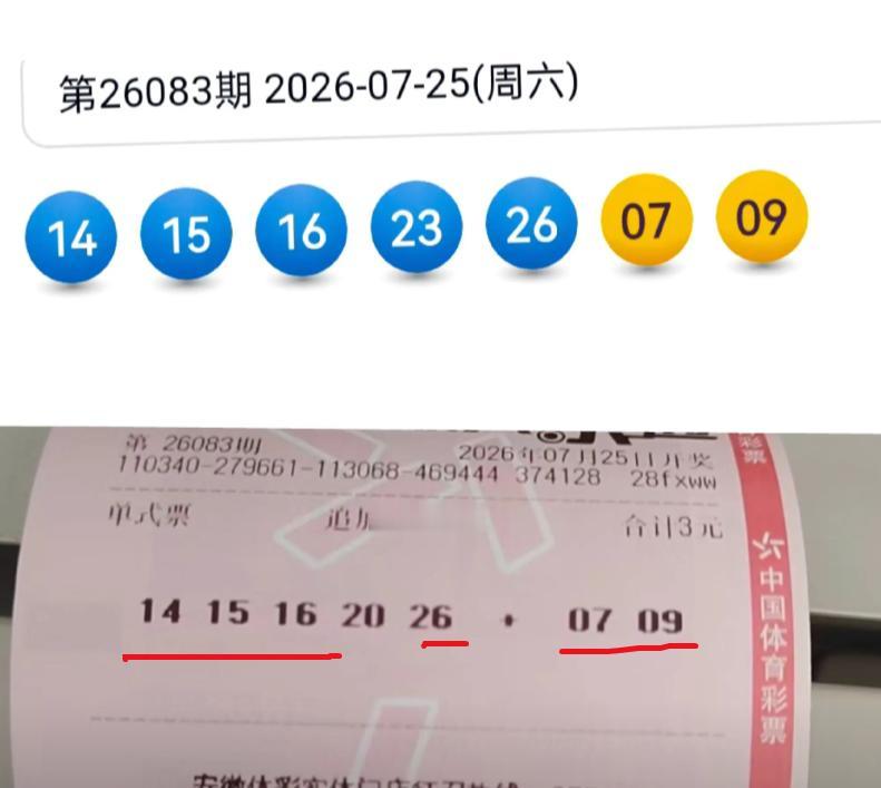 开奖24小时后彩友仍是意难平：单挑号中4+2，只差前区一码就是721万头奖，尤其