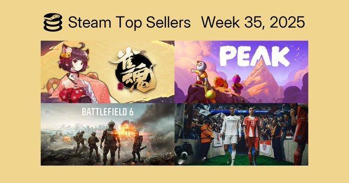 Steam最新一周销量榜出炉，统计时间8月14日至8月26日，SteamDec