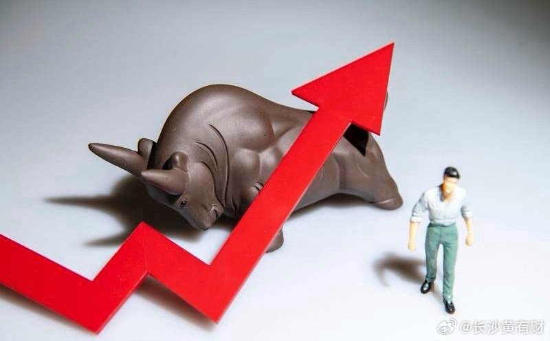 午评：A股早盘低开走高，但成交量大幅萎缩，怎么看？还能继续看多吗？上午收盘了，