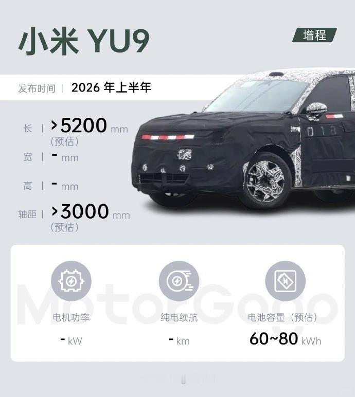 2026瞄准大SUV的姐妹集合！这11款热门车型值得重点参考，空间宽敞