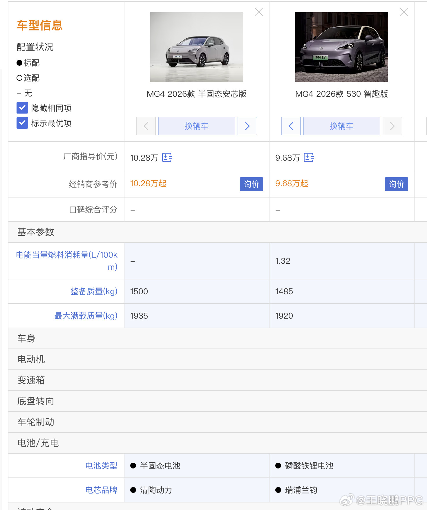 半固态电池第一车，竟然不是尊界不是蔚来，而是MG4半固态都知道它的好，但是没指望