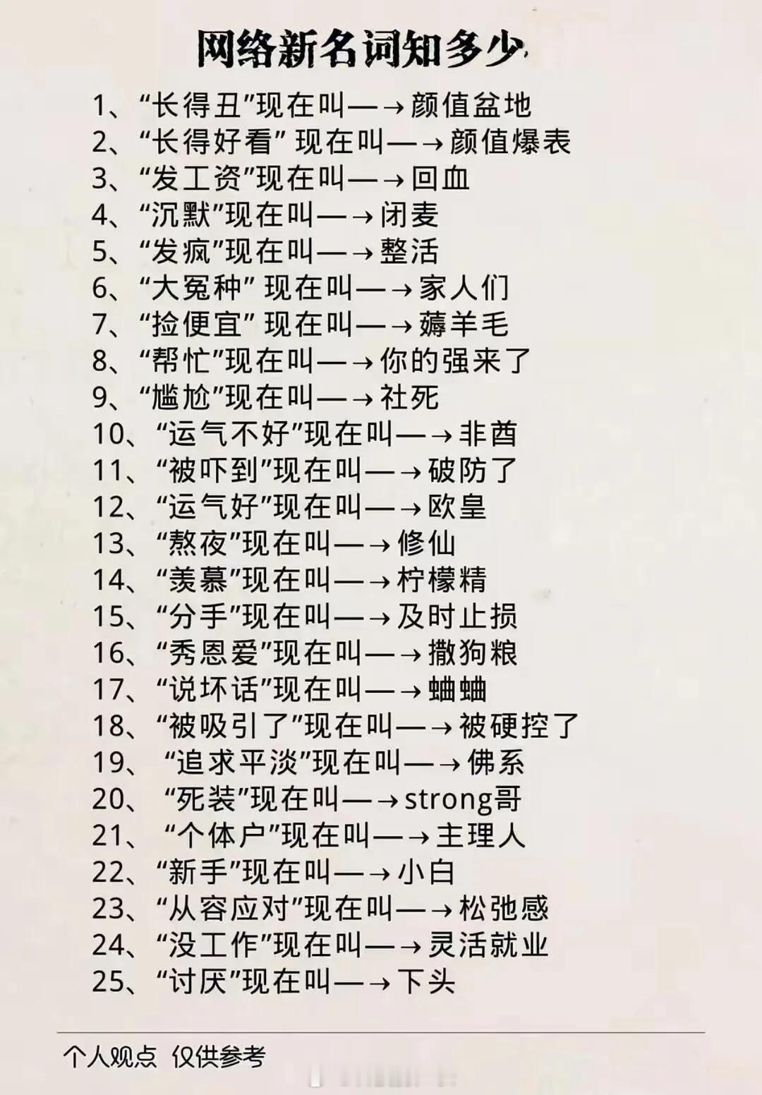 最恶心的网络新词是家人们​​​
