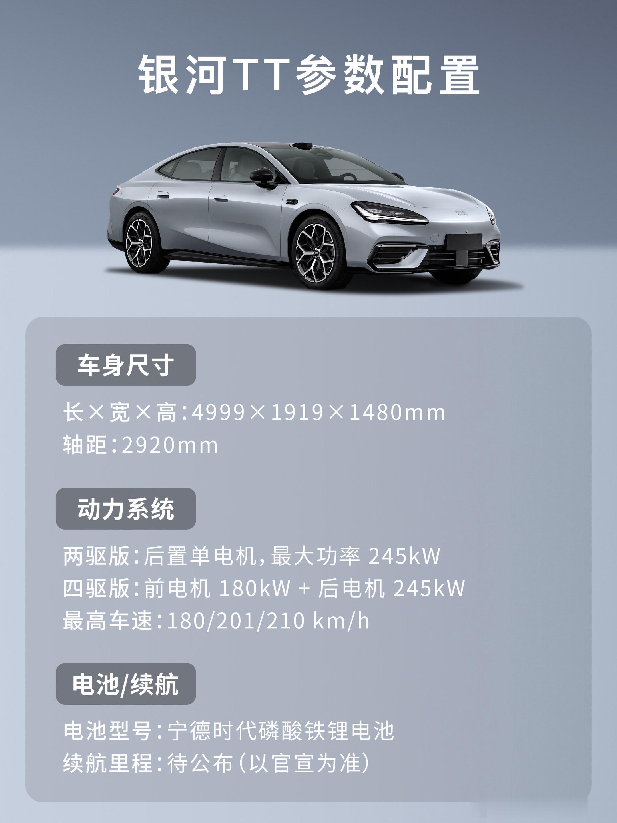 之前吉利银河叫“TT”的这个家伙，其实不是最终命名。现在吉利银河号召大家一起给它