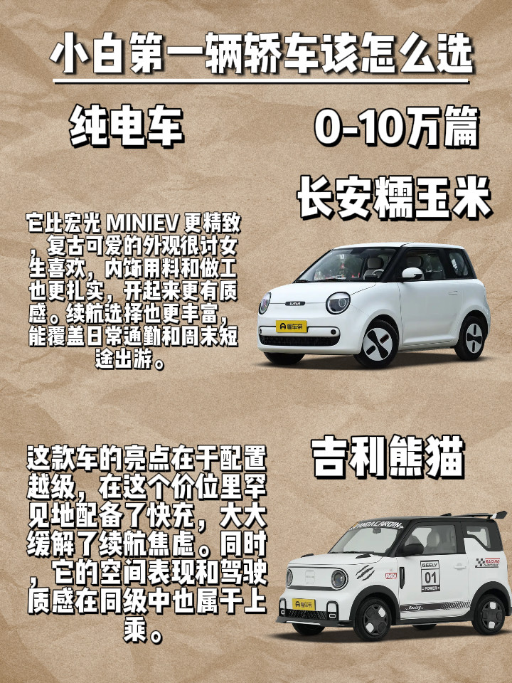 0-10万纯电小车盘点：新手小白的第一台车怎么选？