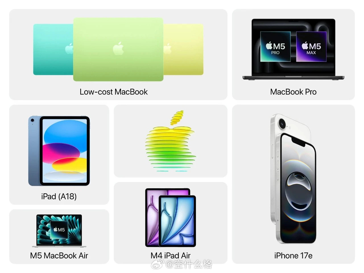 汇总各方消息，苹果最近3天预计会发布以下产品：-iPhone17e-M