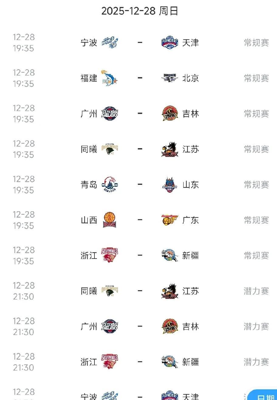 CBA今日赛程安排，共7场比赛！根据最新赛程安排，今日即12月28日共有7场比