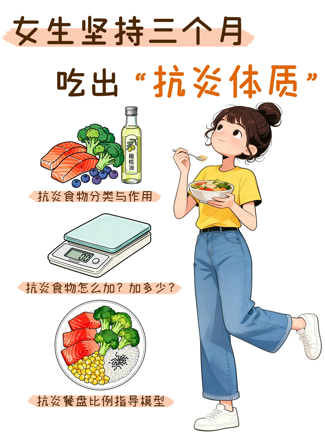 终于知道了“抗炎饮食”具体要怎么吃了～