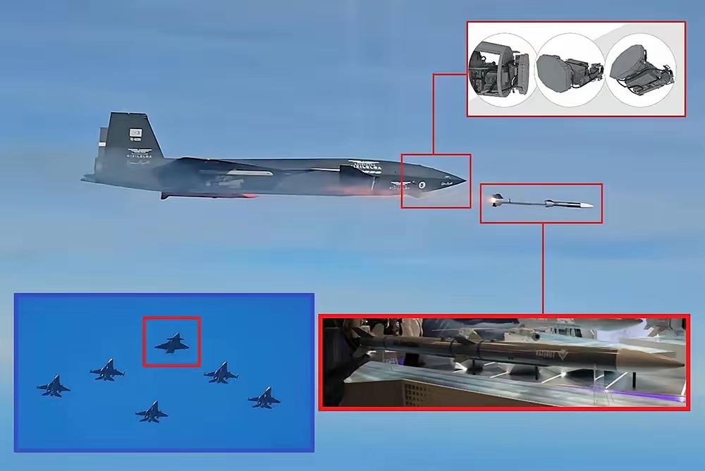 无人机配空空导弹，喧闹之下有玄机美国防务博客网2025年12