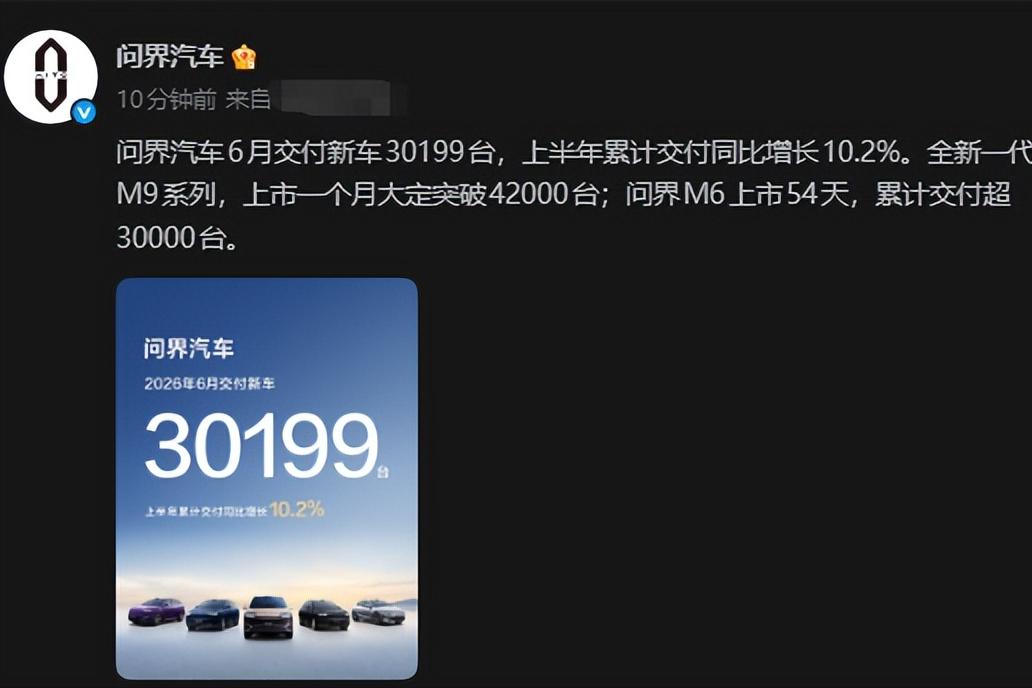 鸿蒙智行6月交付50624台新车，其中问界是30199，算有喜有忧吧！其他几个