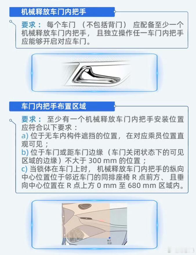 “纯电子开关”车门的时代，即将一去不复返了！新国标明确要求，车门内外都必须有机械