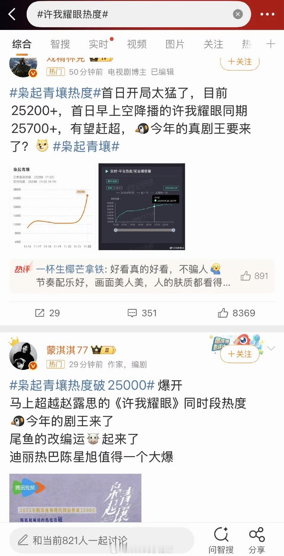 热门的两位好会捧杀