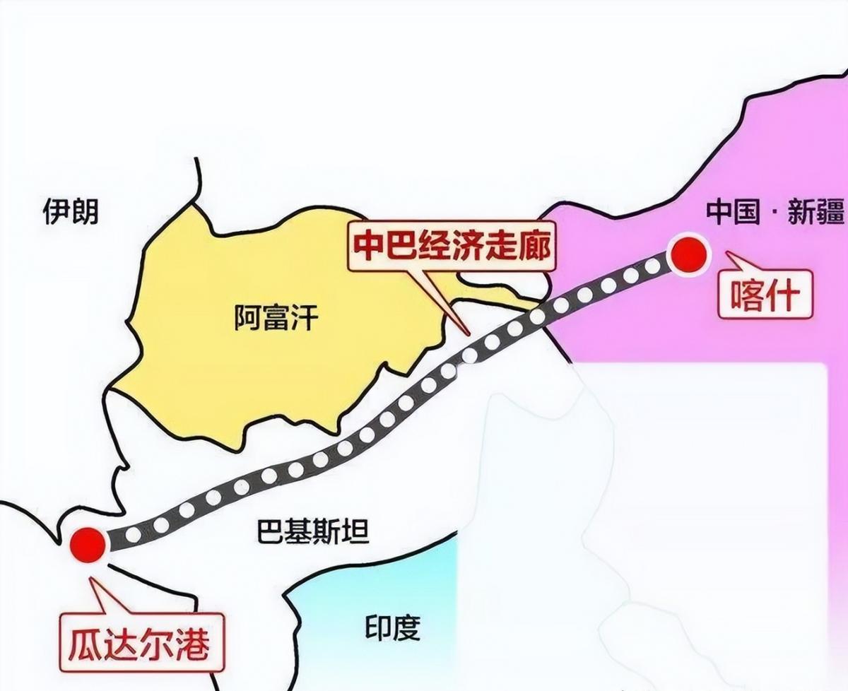 中国当时修中巴经济走廊的时候，很多人都以为在荒凉的喀喇昆仑公路上建十几个光伏储能