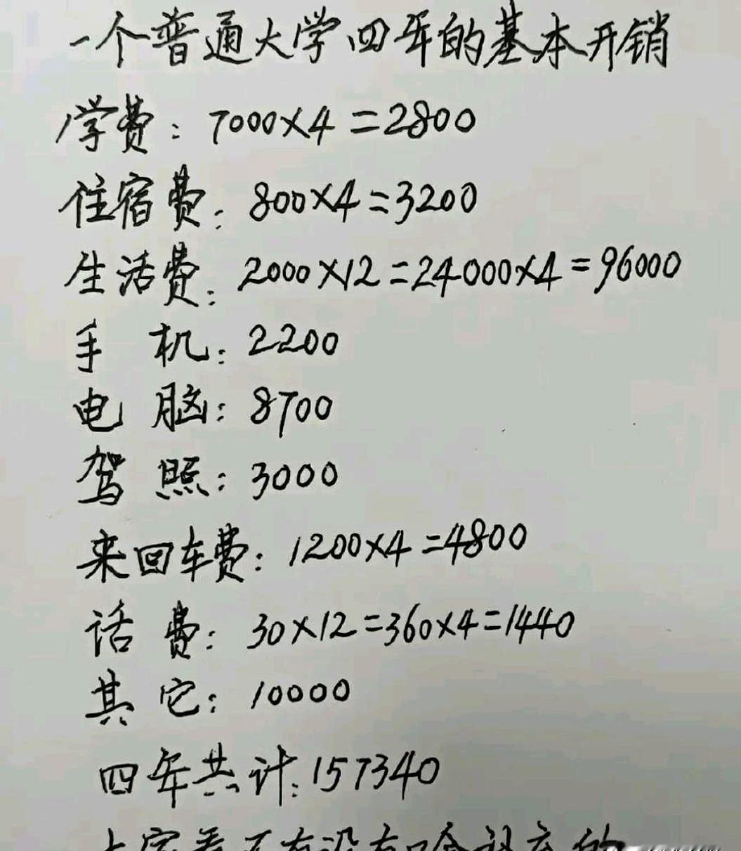 你有没有算过账？每个月工资发下来，好像还能剩点，可一到月底看看银行卡，那数字怎