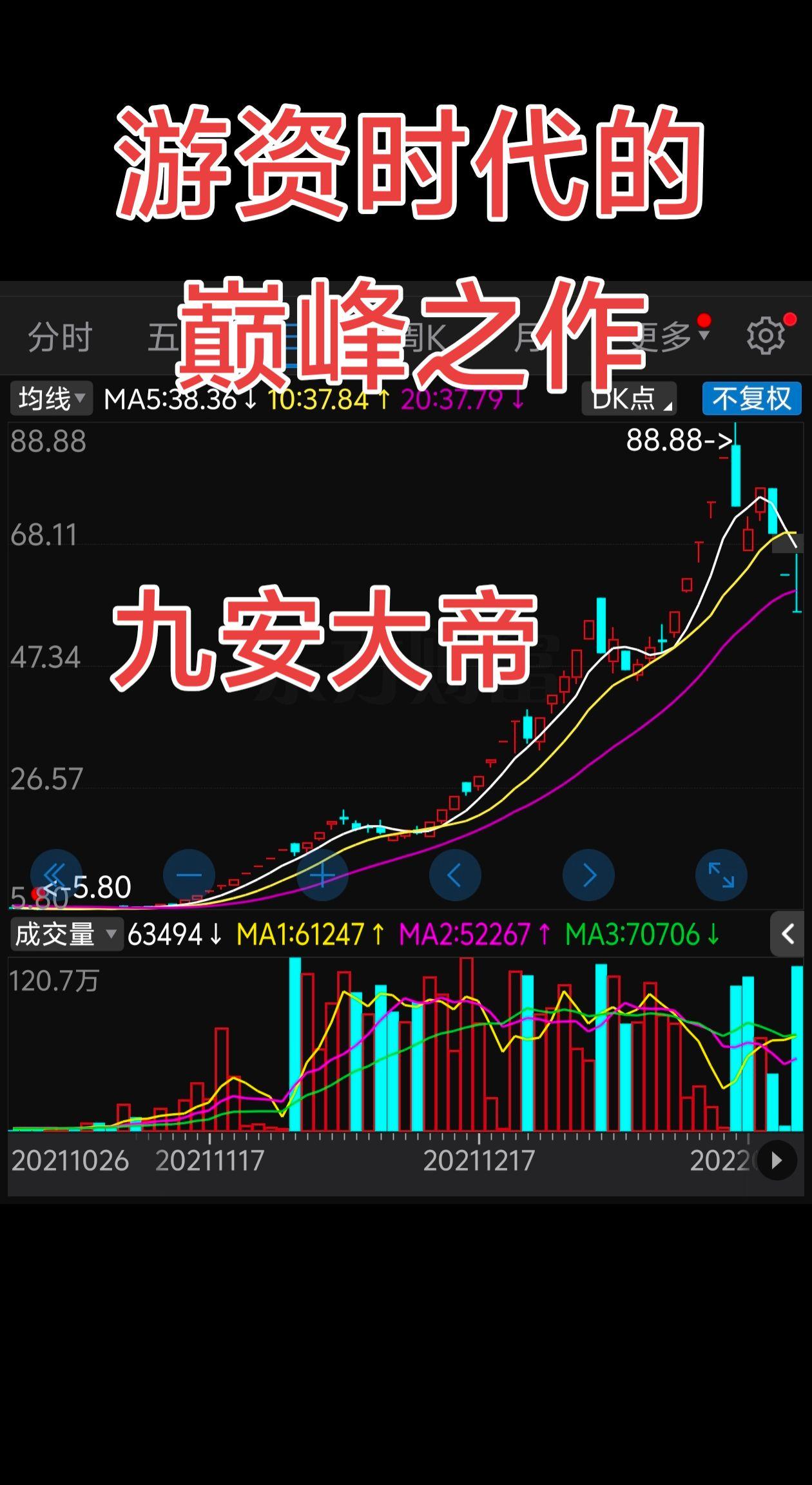 韭菜