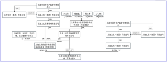 300841易主! 新控股股东成立仅10天