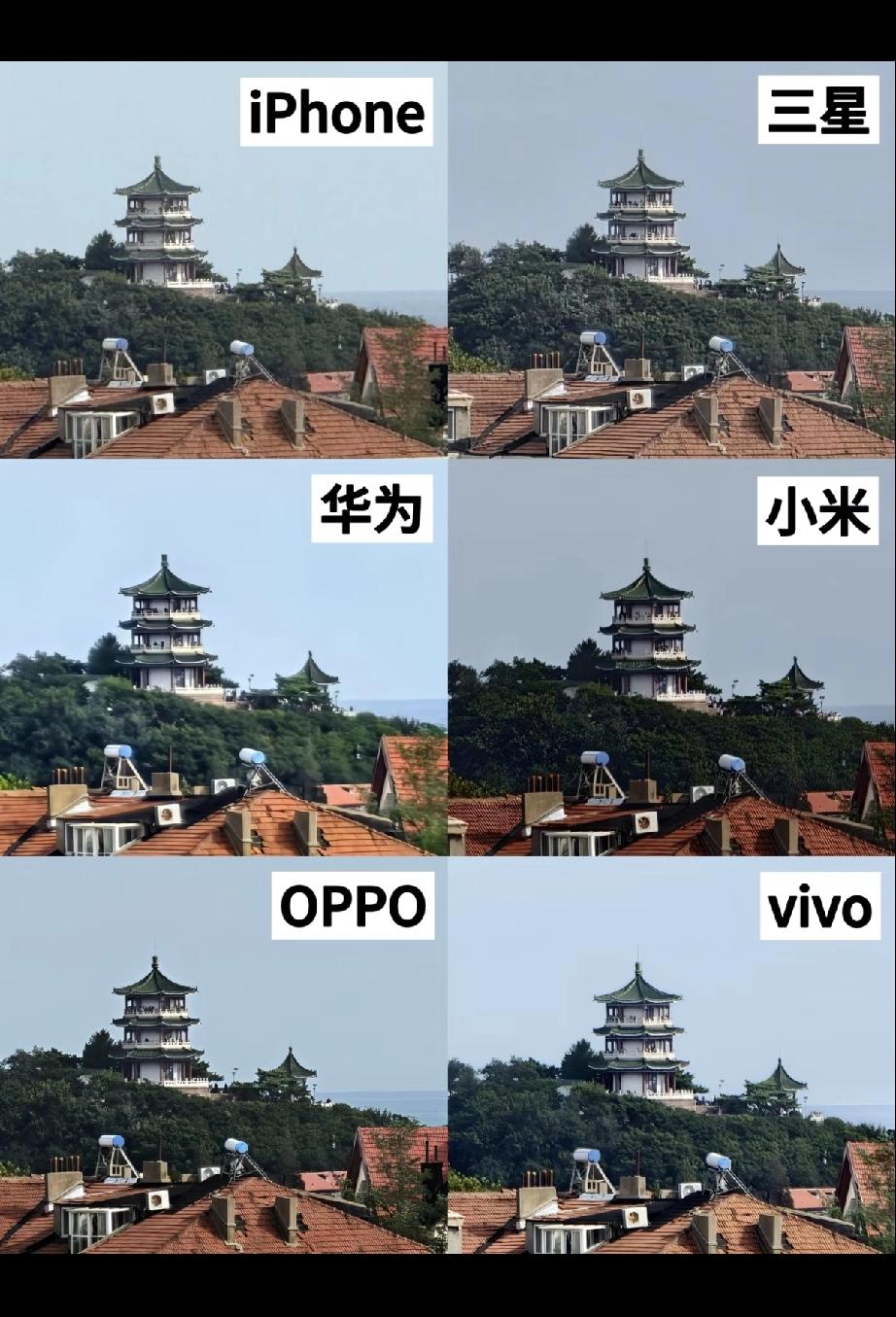 个人觉得：vivo＞OPPO＞华为＞小米>iPhone＞三星📱iPh