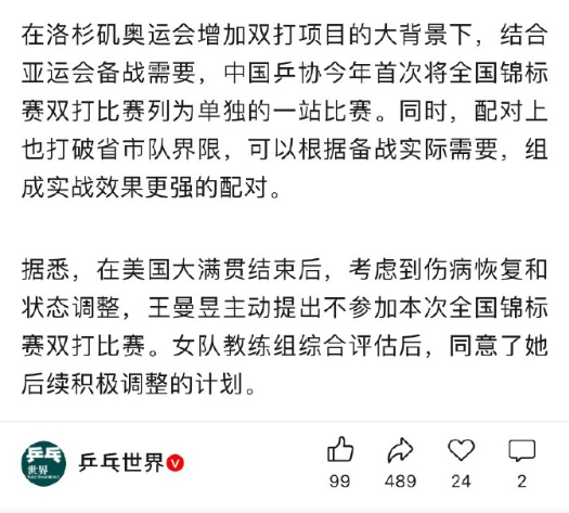 王曼昱主动提出不参加本次全国锦标赛双打比赛，王曼昱主动提出世锦赛小组赛落枕