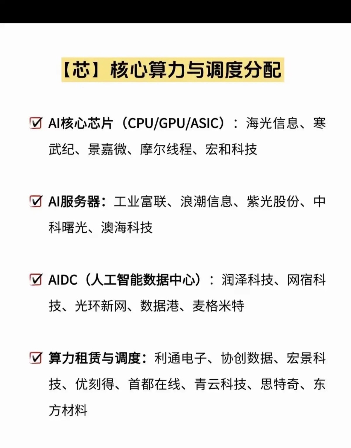 2026算力进入新需求时代一、AI芯片/算力芯片核心代表：寒武纪、海光信息、澜