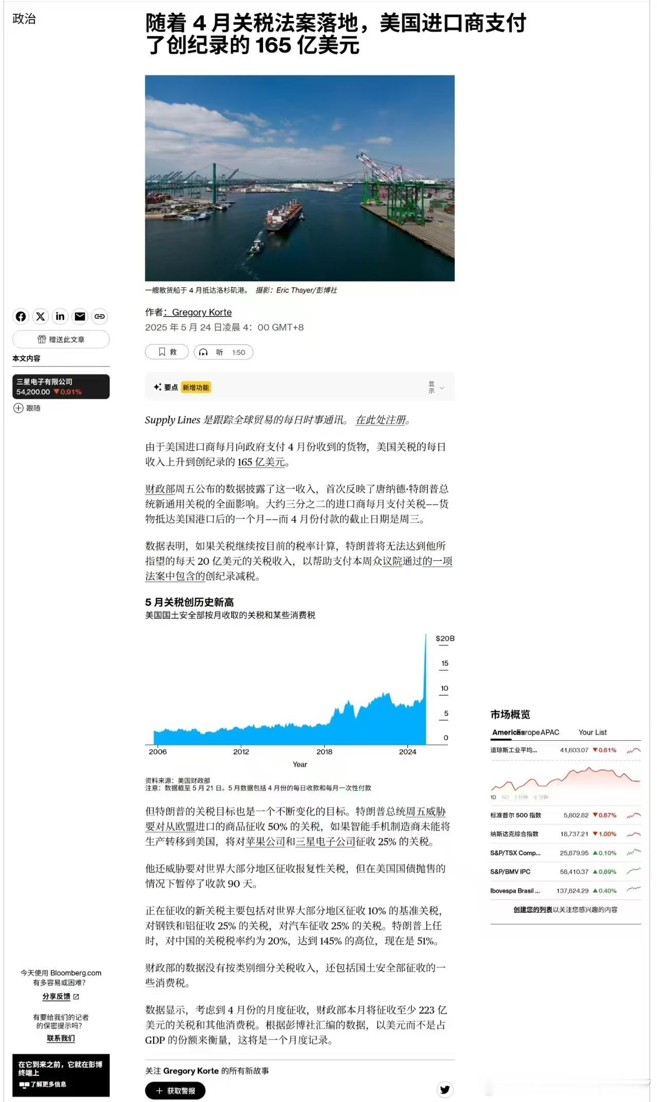 美国进口创记录，都在抢​​​