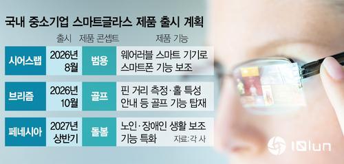 韩国创业公司聚焦细分市场，打造专属智能眼镜随着全球科技巨头不断推出通用型智能