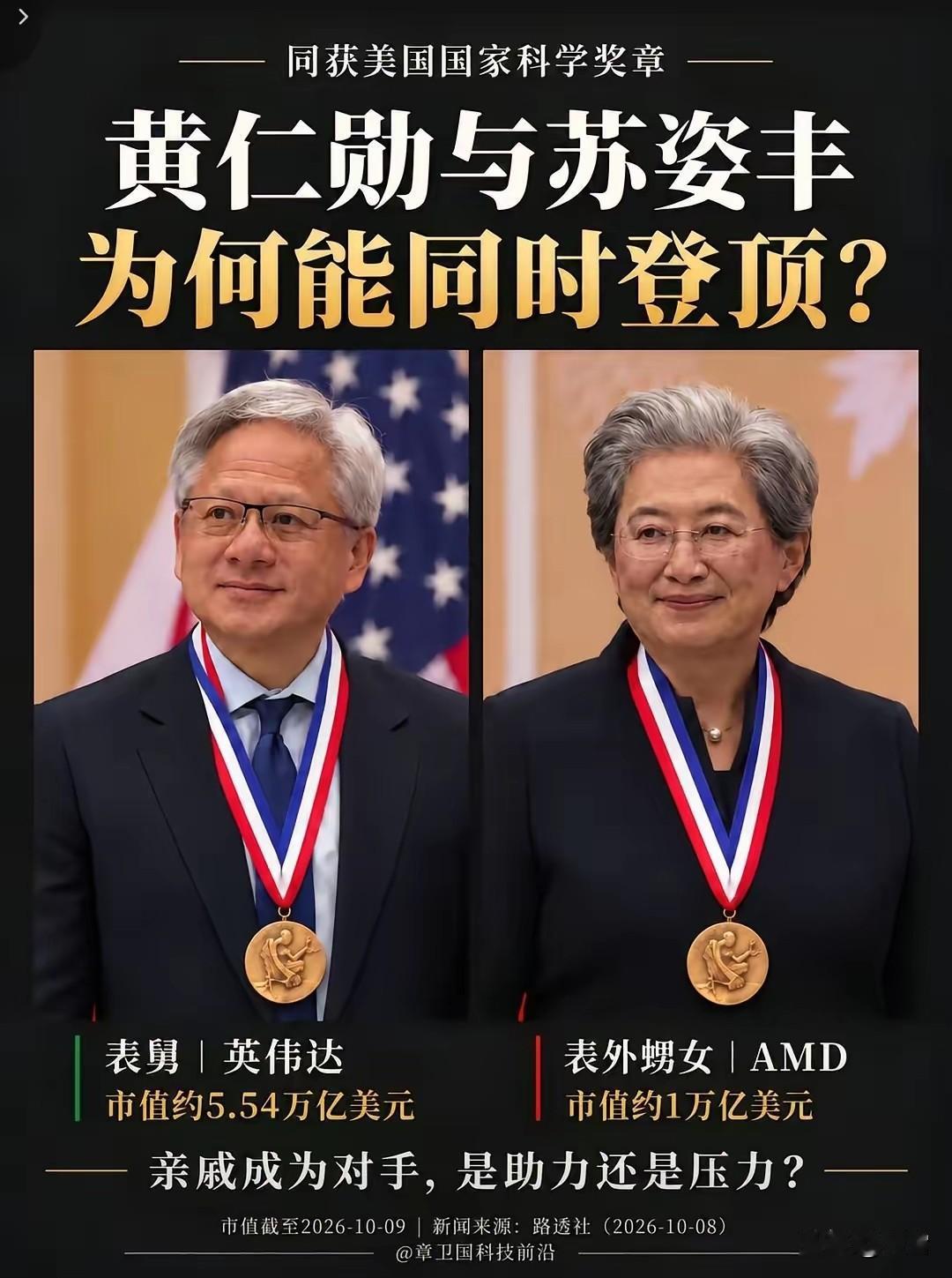 表舅与表外甥女同获美国国家科学奖章，市值超过6万亿美元！10月8日，英伟达的黄