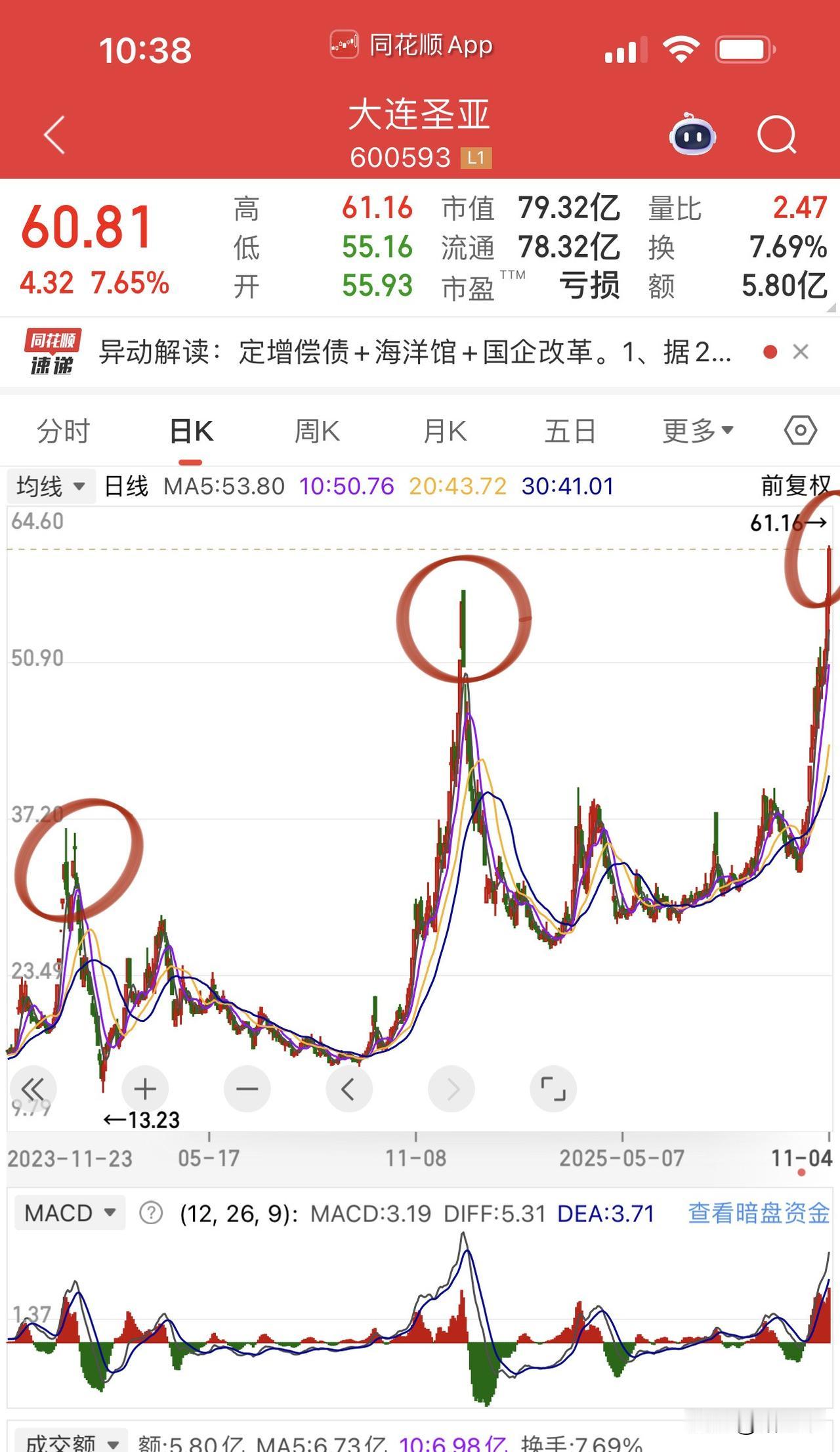 冰雪游龙头已经连续三年到点就发车了！今年又翻倍了，还是和长白山一起联袂出演。