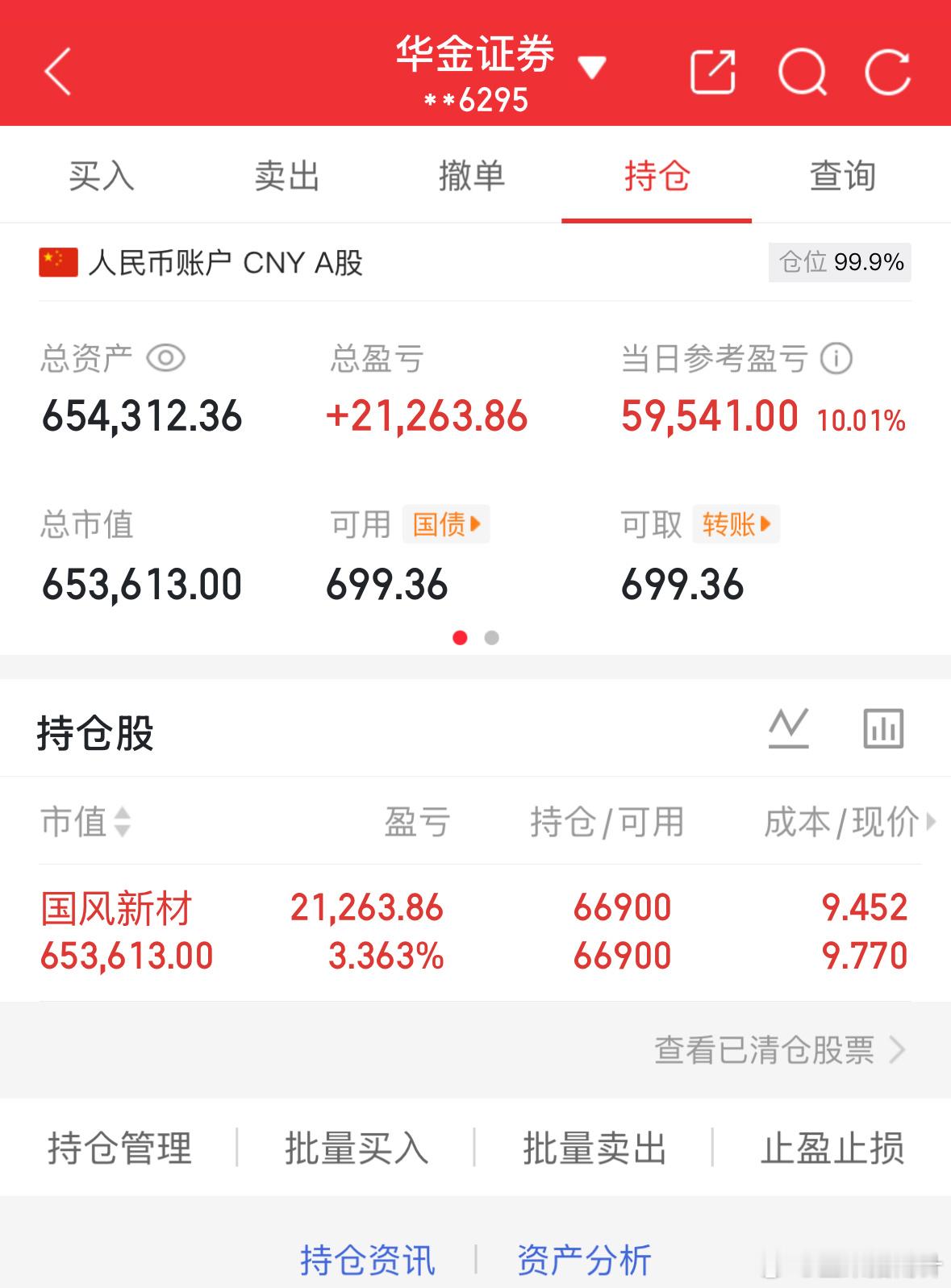 亏转盈了，恭喜大家