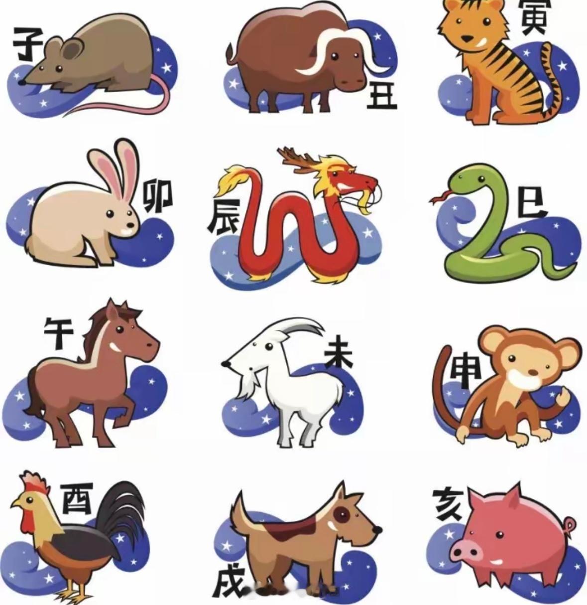 十二生肖之属相相害的不利之处：1、属鼠+属羊（相害）性格表现·互相看不惯对方性格、鼠精明、羊软弱犹豫
