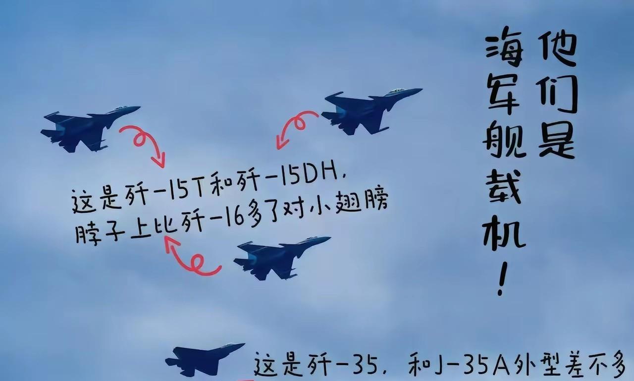 这应该是对本次阅兵上出现的战机最全面的简介了吧。惊喜是，身背数条国外先进战机“机