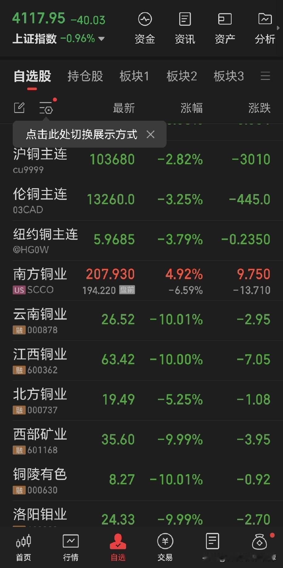 今年市场情况有点惨烈，特别是有色板块，我这两天有些内容已经说的比较清楚，但是还是