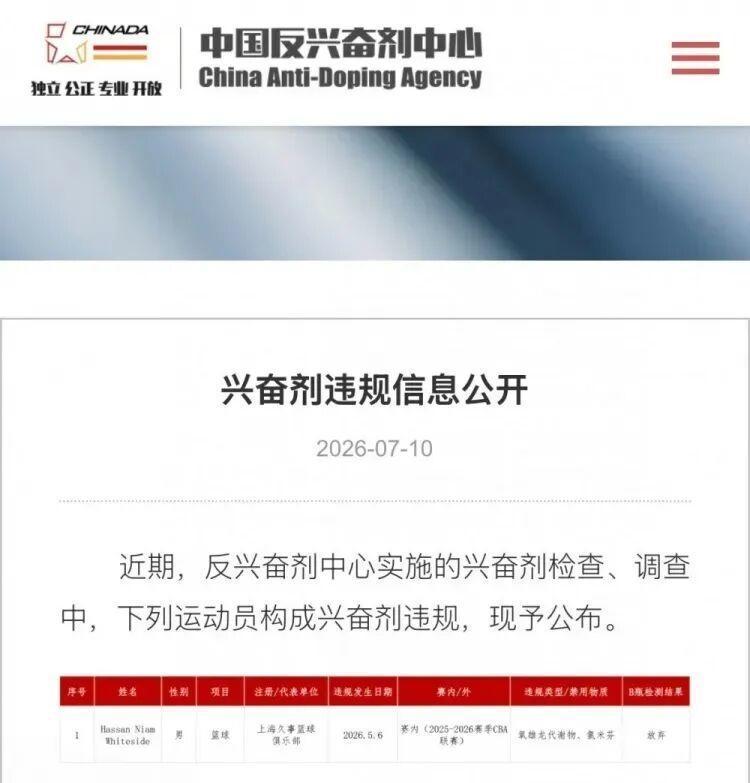 上海男篮冠军会不会取消！男篮难道也要两冠一星吗？事情终于水落石出！球队外援怀特塞