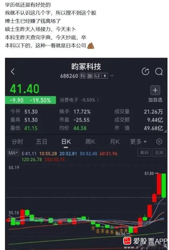 今天A股出了一只大怨种股，昀冢科技封死20cm跌停。据说跌停的原因是，大家一看这