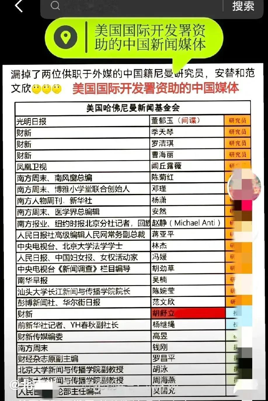 怪不得要请愿美国对中国非盈利组织提供紧急豁免呢！看看单位就知道这些人有多重要了！