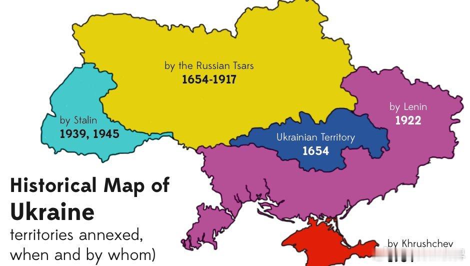 🇺🇦🇷🇺普京建议，一个国家加入苏联后，应该保留其加入时的领土。因此他认为