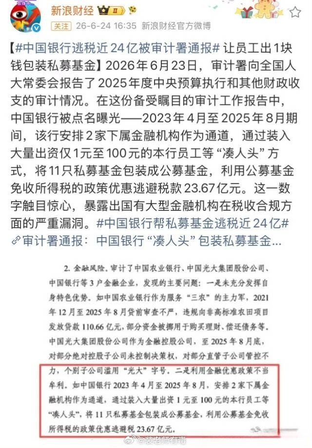 1、税务和海关部门向1954户企业多征收或提前征收企业所得税、增值税等404.2