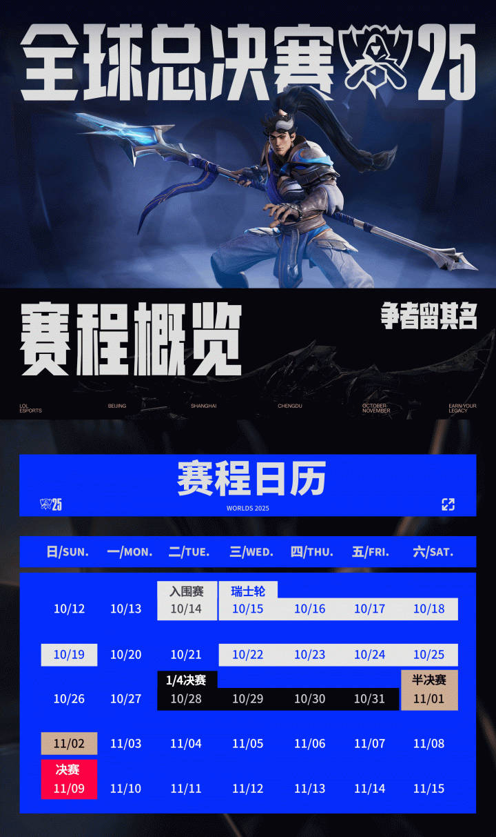 S15赛程信息公布：10月14日T1对阵IG！瑞士轮15号13:00开始一天8个
