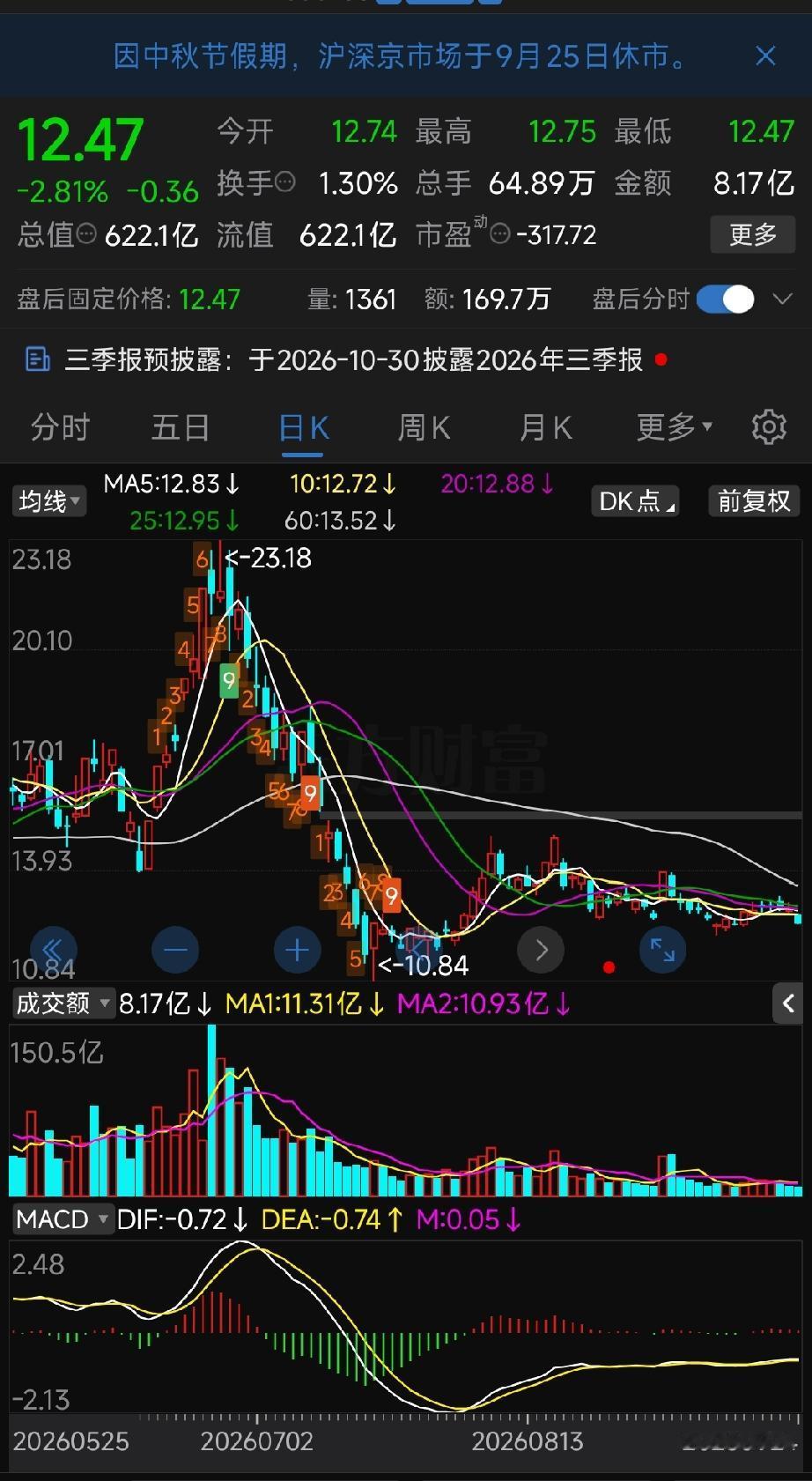 三安光电实控人被抓？这公司是家族企业！很多股民最近都在问，三安光电到底怎么