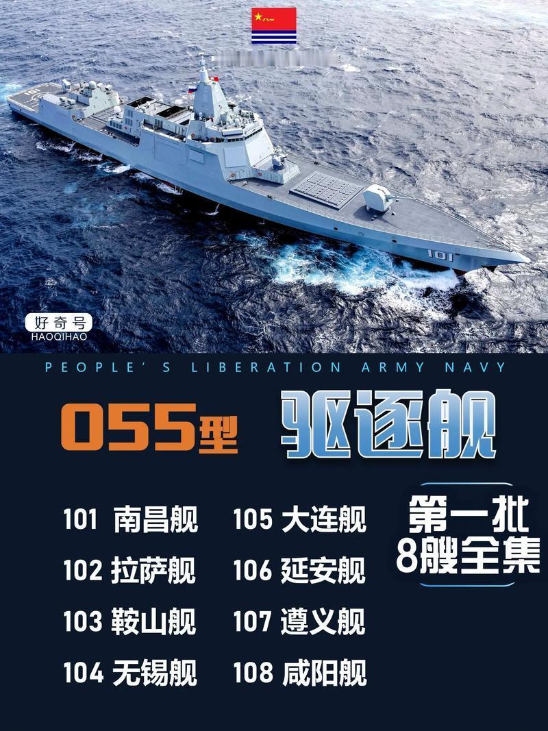 2016年势单力薄的中国依靠试射东风21导弹在南海对峙中艰难获胜后，海军脑洞大开