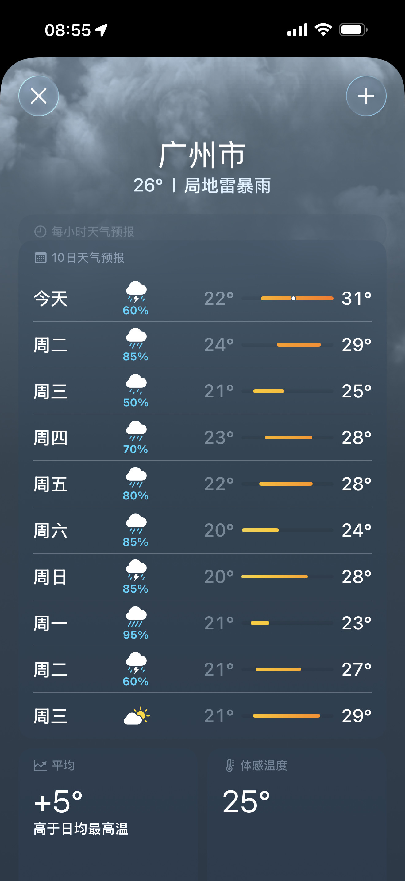 广州暴雨，看了一下，居然未来一周都要下雨，这就是南方的梅雨季嘛…4.2正好要去广