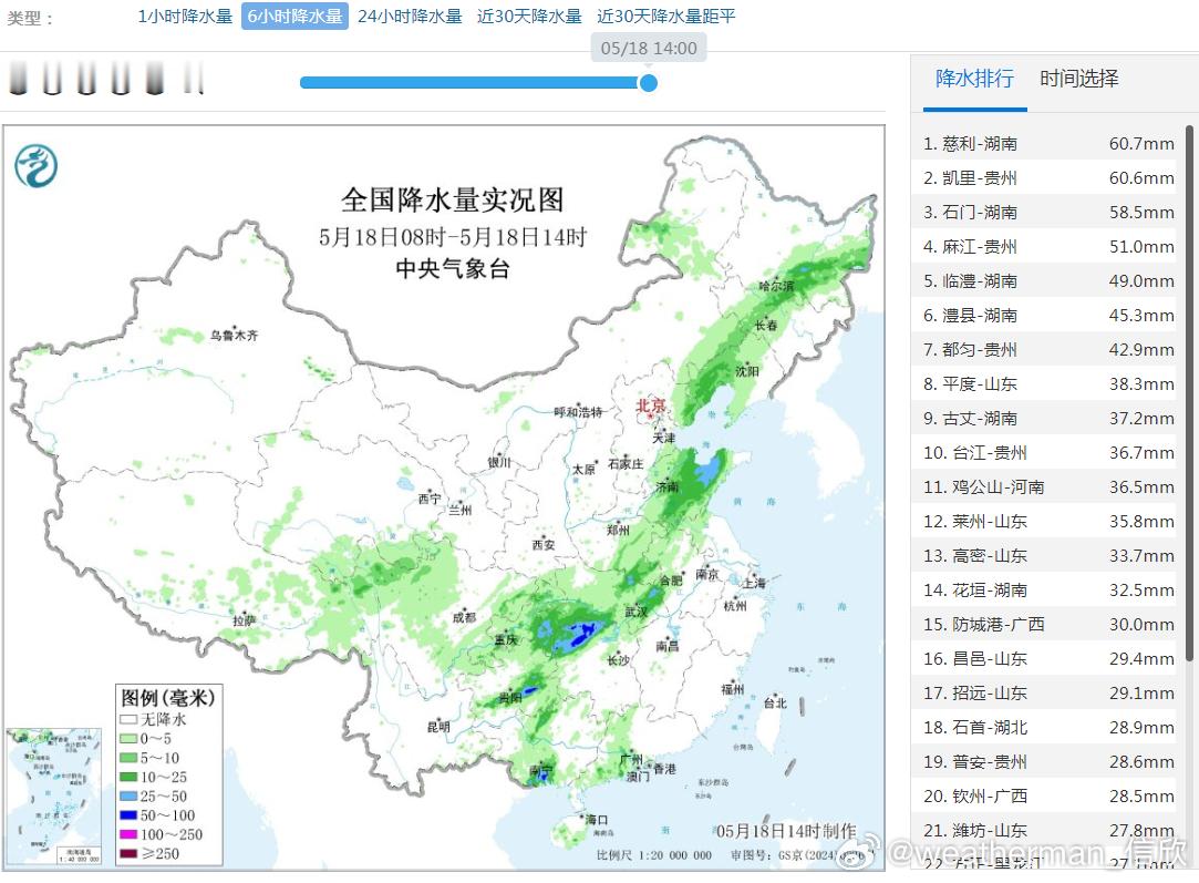 【强降雨和强对流】今天08-14时，从广西贵州到黑龙江，形成西南-东北走向的上千