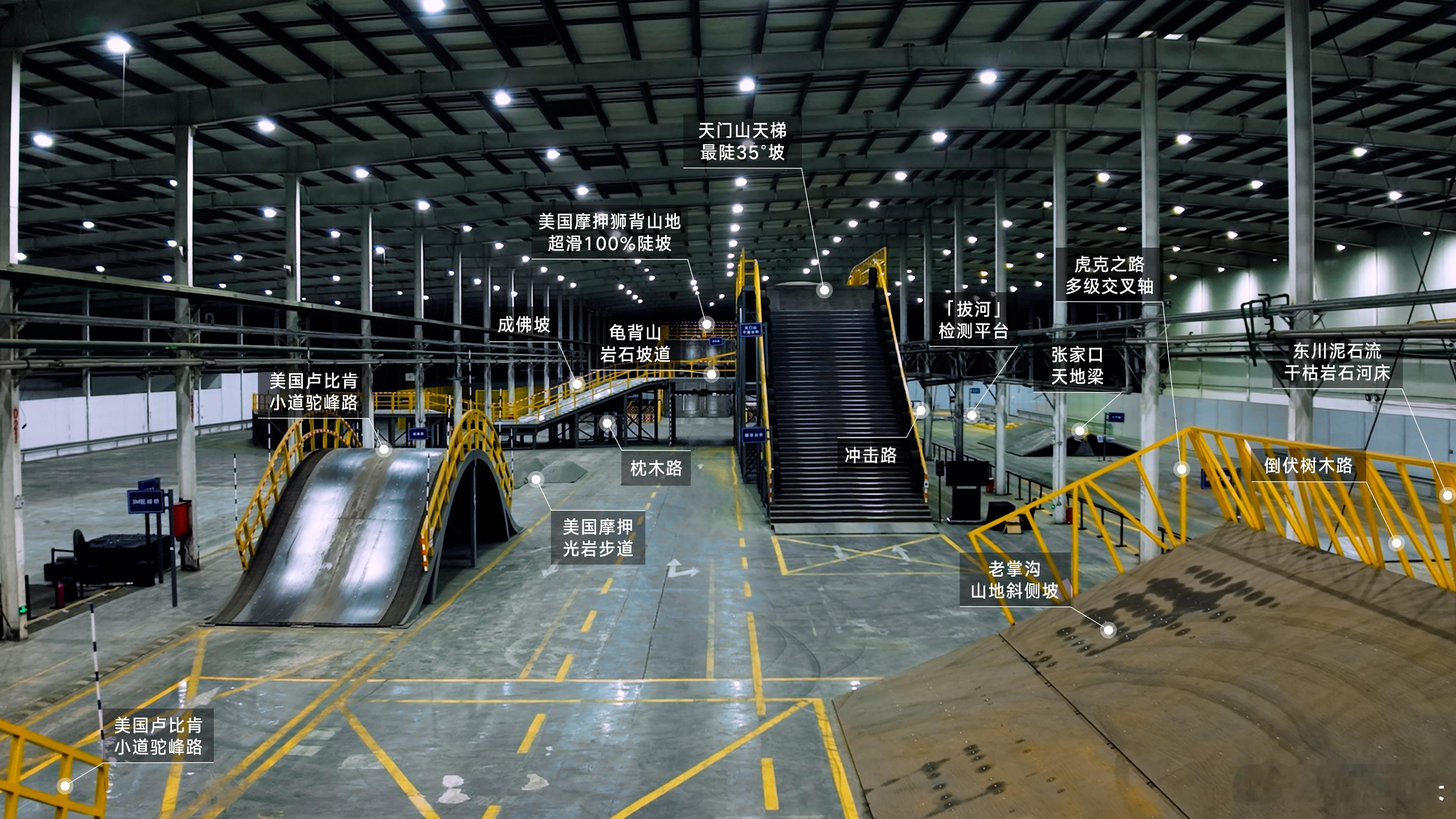 把山搬进厂里是疯了还是清醒比亚迪把“天门山”搬进厂房，看似疯狂，其实是极致的