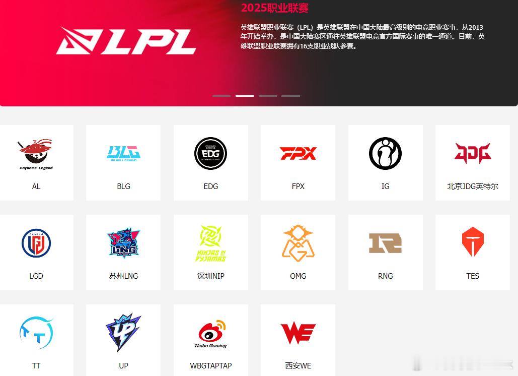 市面上的AD不多了，除了LCK那边，这边还有Photie、Ahn、1xn、阿萨姆