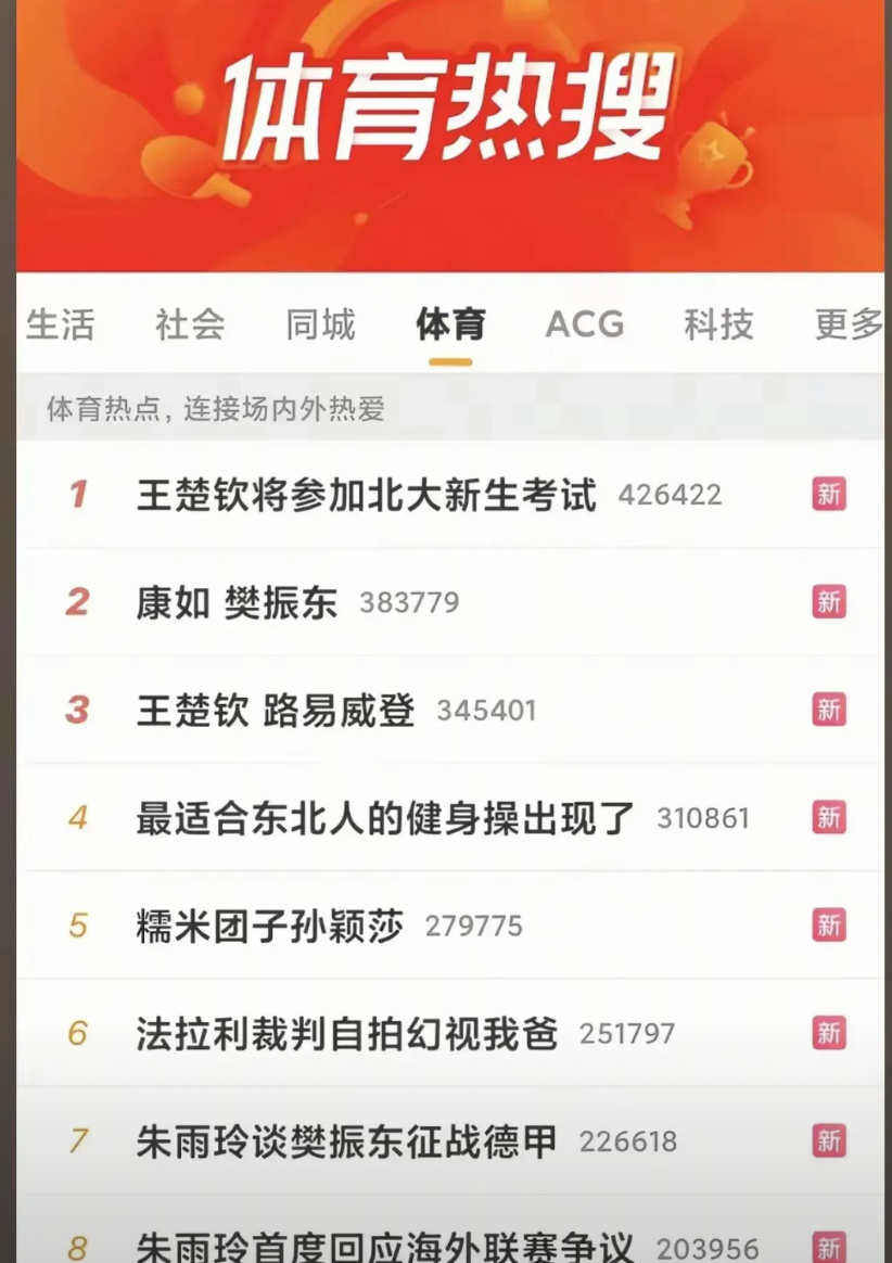 王楚钦这热搜体质真是有人羡慕有人愁呀？王楚钦说我面都没露，咋热搜前三占榜俩。