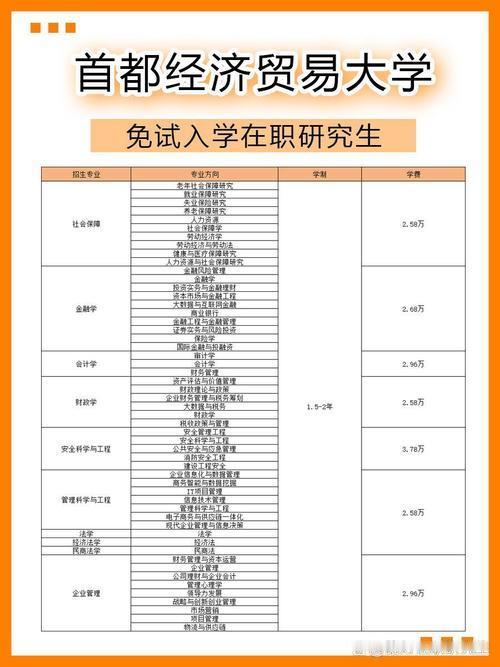 首都经济贸易大学2026年公开招聘启动，拟招事业编制人员103人，含教学岗89人