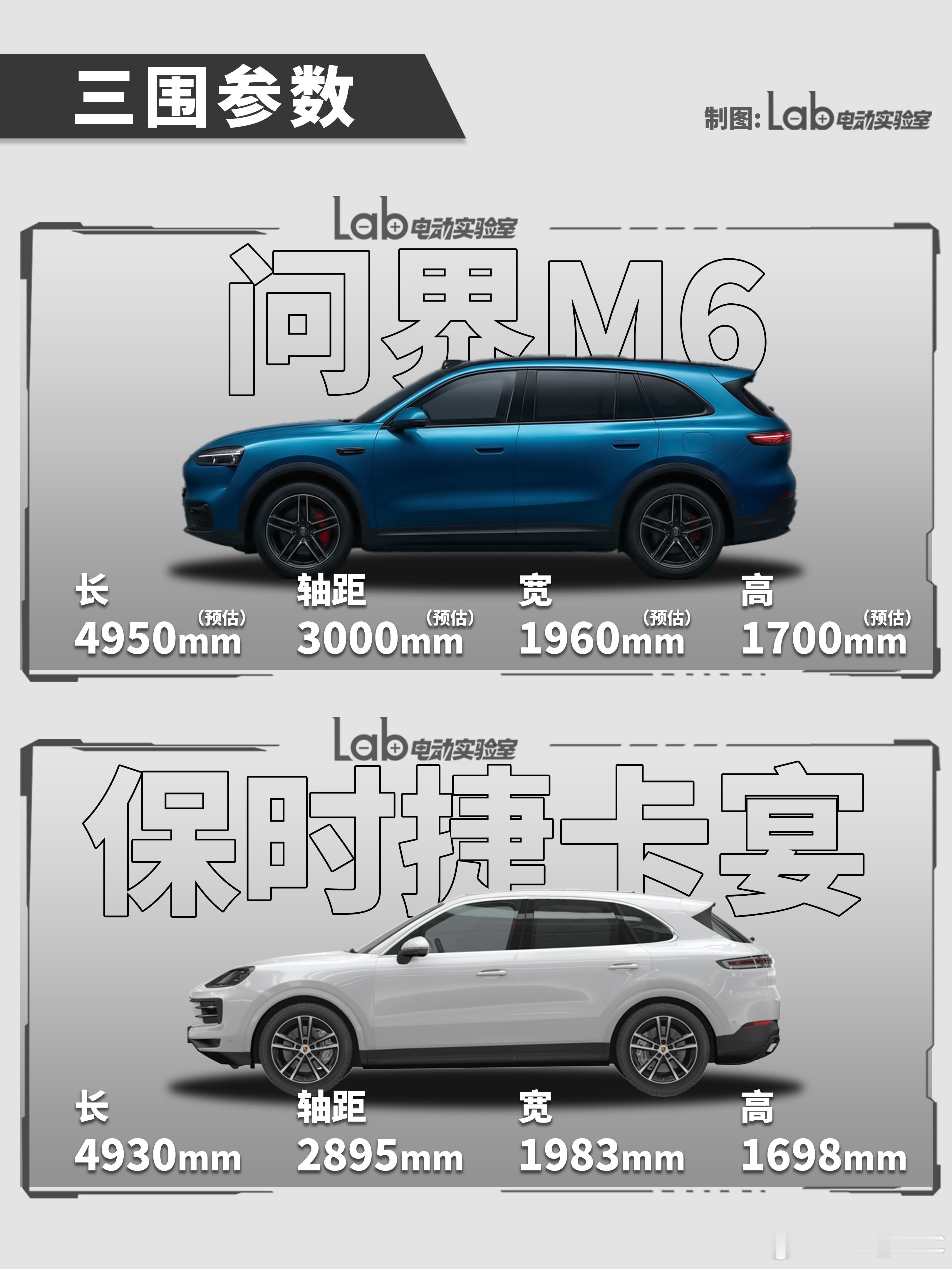 问界M6工信部公示不仅凑齐了56789矩阵，更可以看作问界真正打入年轻市场的第一